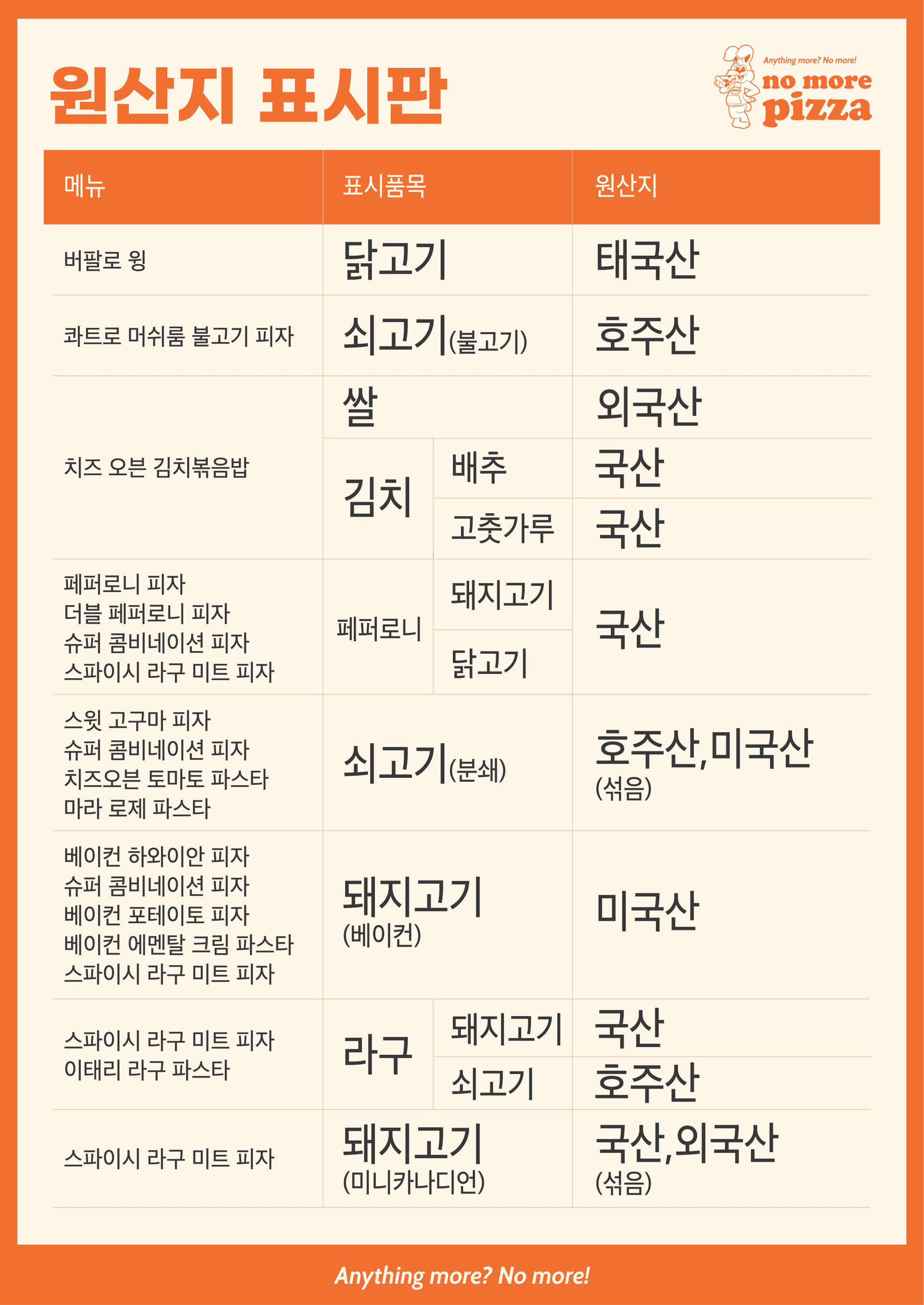 알러지 정보