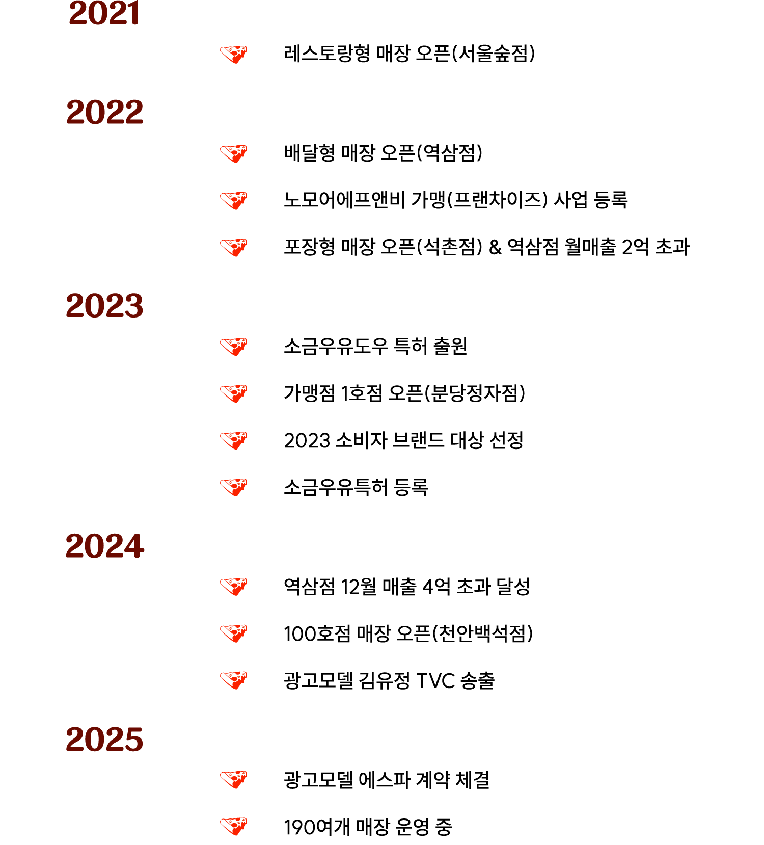 연혁